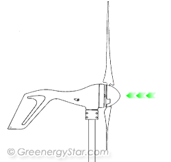 With Nose Cone